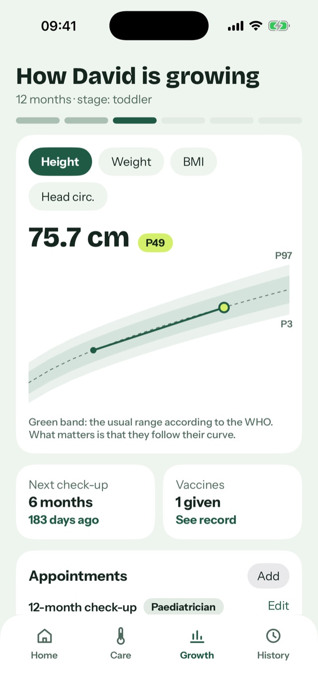 Height chart with the WHO percentiles