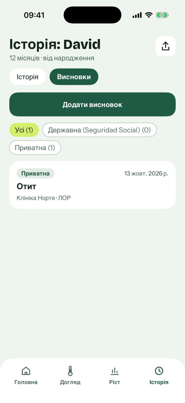 Список медичних висновків із фільтрами за державною (Seguridad Social) і приватною медициною